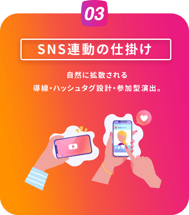 SNS連動の仕掛け
