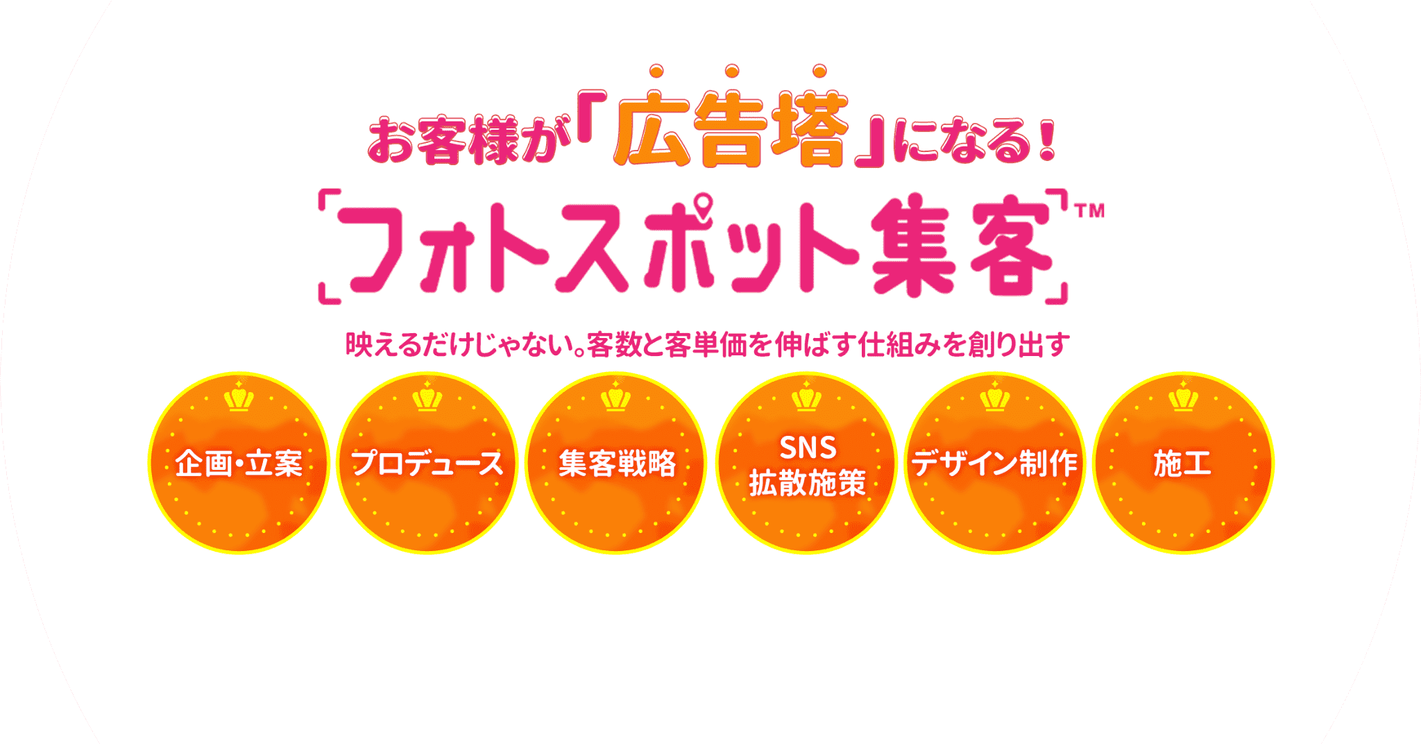 お客様が「広告塔」になる！フォトスポット集客！映えるだけじゃない。客数と客単価を伸ばす仕組みを創り出す